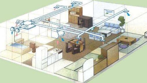 选新风系统主机需要了解的三点要求