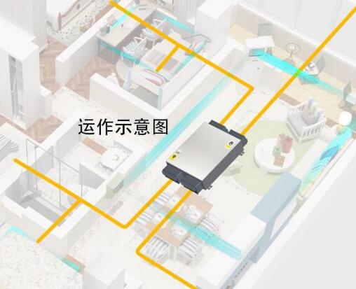 秋季到了  我们更应该关注空气质量了