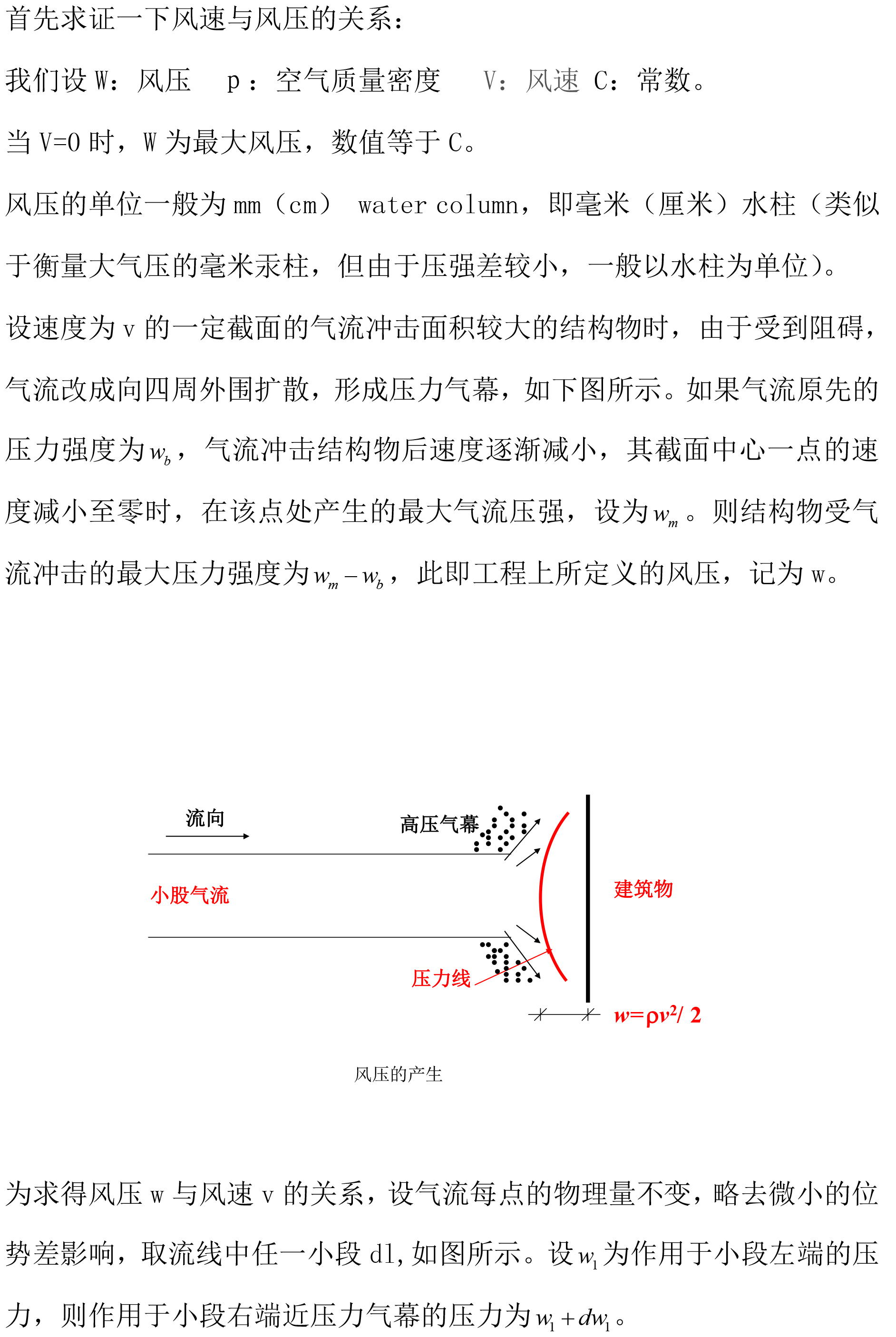 新风系统室内外风压差的简易估算和测量 